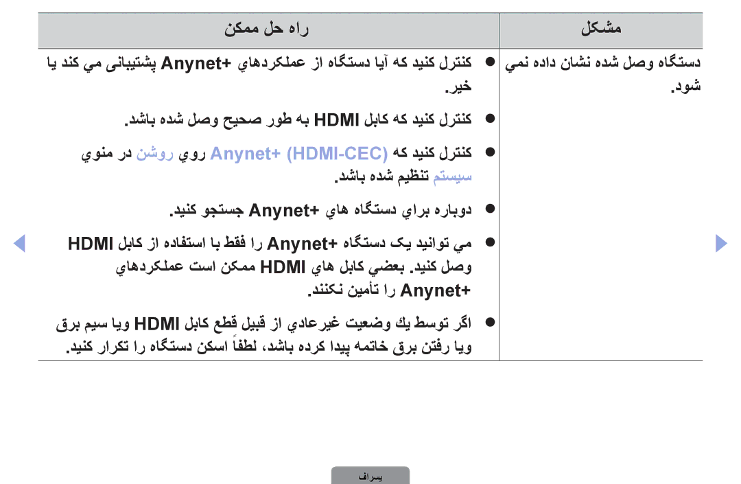 Samsung UA27D5000NRSEC, UA37D5000PRXRQ, UA37D5000PRXUM, UA46D5500RRCXA, UA46D5500RRXZN manual يمن هداد ناشن هدش لصو هاگتسد 