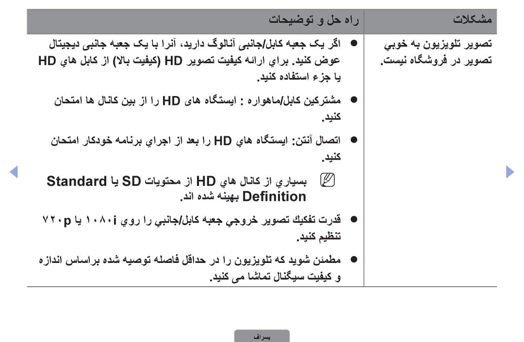 Samsung UA27D5000NRCXA, UA37D5000PRXRQ, UA37D5000PRXUM, UA46D5500RRCXA تسين هاگشورف رد ريوصت, دینک یم اشامت لانگیس تیفیک و 