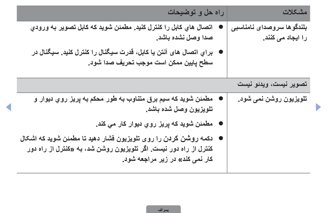 Samsung UA32D4000NXSJ manual دشاب هدش لصو نويزيولت, دنك يم راك راويد يور زيرپ هك ديوش نئمطم, دوش هعجارم ریز رد »دنک یمن راک 