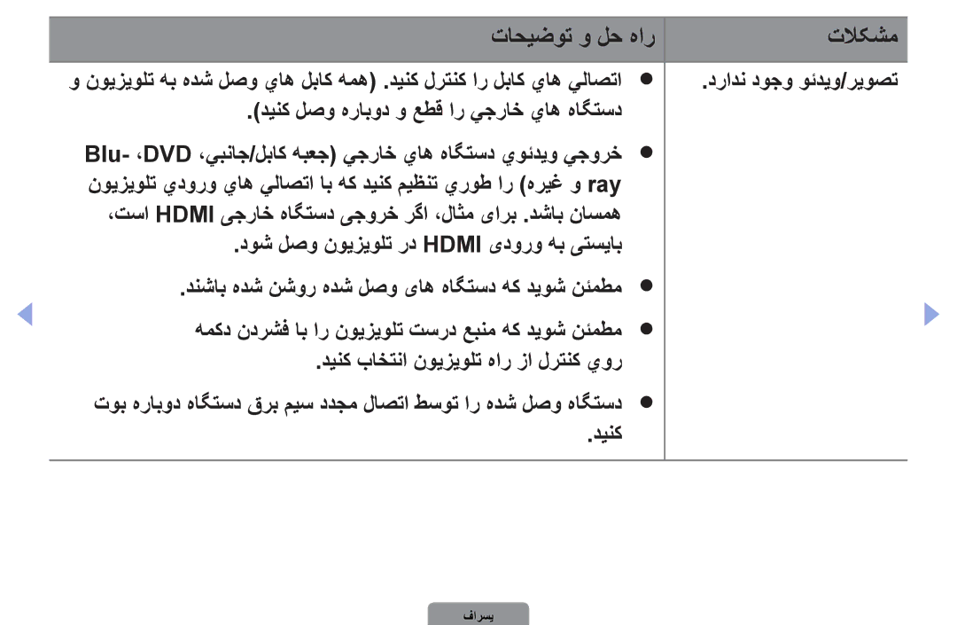 Samsung UA46D5000PRSOT, UA37D5000PRXRQ, UA37D5000PRXUM, UA46D5500RRCXA, UA46D5500RRXZN, UA32D4000NXTW تاحیضوت و لح هار تلاکشم 