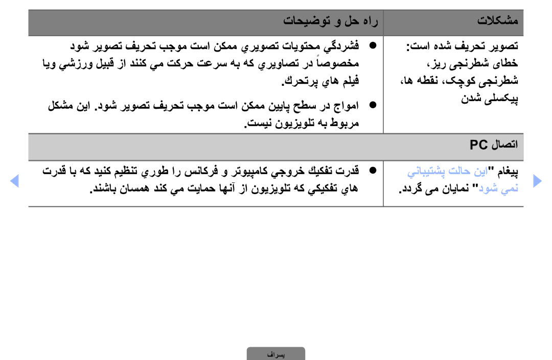 Samsung UA27D5000NRXRQ, UA37D5000PRXRQ دنشاب ناسمه دنك يم تيامح اهنآ زا نويزيولت هك يكيكفت ياه, ينابيتشپ تلاح نیا ماغيپ 