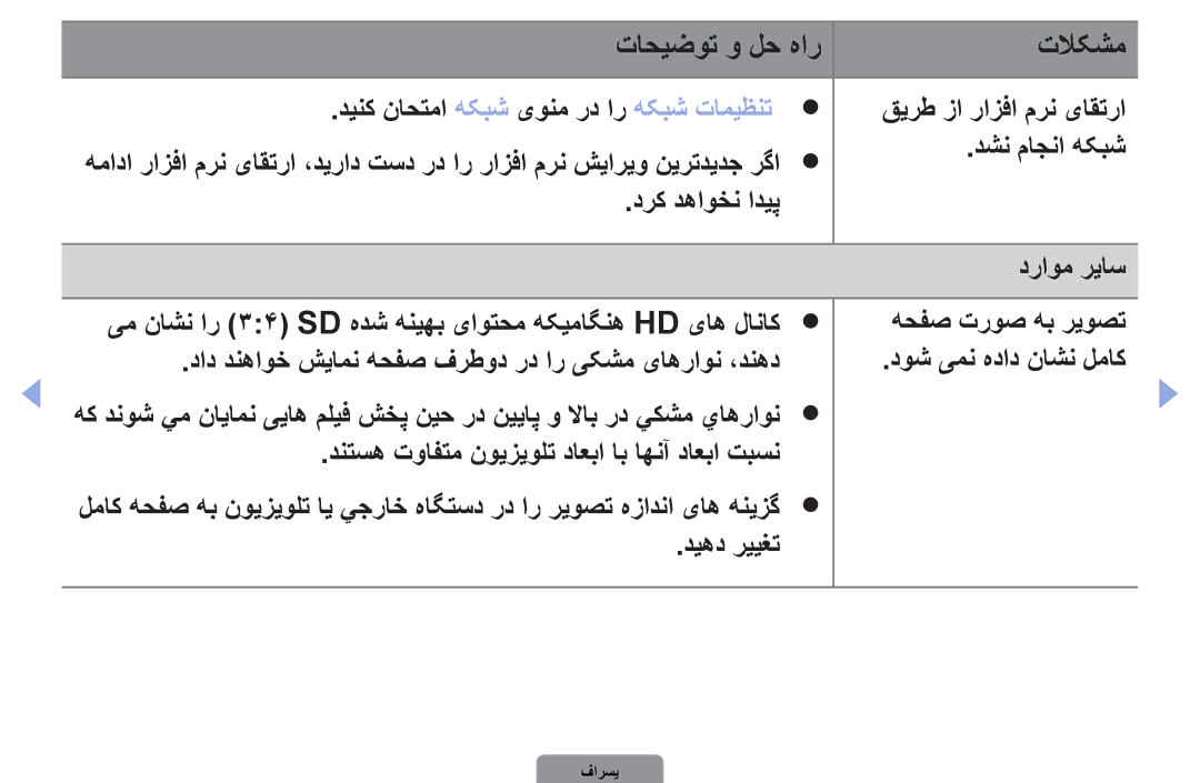 Samsung UA32D4000NSMN, UA37D5000PRXRQ, UA37D5000PRXUM, UA46D5500RRCXA ديهد رييغت هحفص تروص هب ریوصت دوش یمن هداد ناشن لماک 