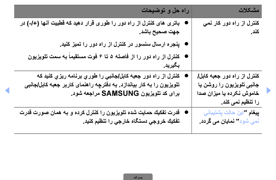 Samsung UA32D5000PRXUM, UA37D5000PRXRQ, UA37D5000PRXUM, UA46D5500RRCXA, UA46D5500RRXZN, UA32D4000NXTW ينابيتشپ تلاح نیا ماغيپ 