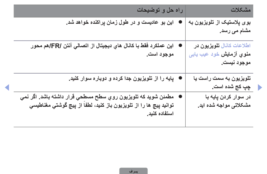 Samsung UA32D4000NXZN, UA37D5000PRXRQ, UA37D5000PRXUM, UA46D5500RRCXA رد نويزيولت لاناك تاعلاطا, یبای بیع دوخ شیامزآ يونم 