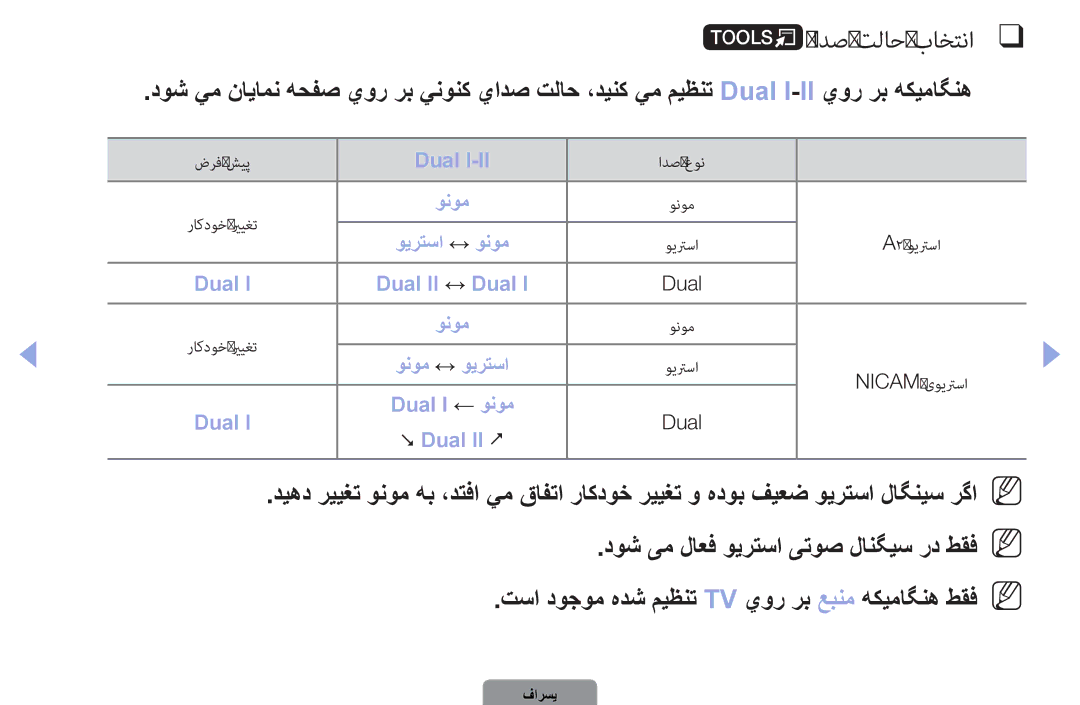 Samsung UA46D5000PRXUM, UA37D5000PRXRQ, UA37D5000PRXUM, UA46D5500RRCXA, UA46D5500RRXZN, UA32D4000NXTW manual Tادص تلاح باختنا 