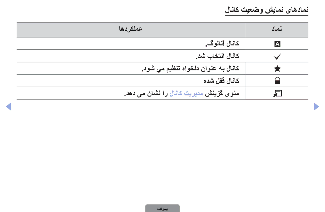 Samsung UA32D5000PRSEC, UA37D5000PRXRQ, UA37D5000PRXUM, UA46D5500RRCXA, UA46D5500RRXZN manual لاناك تيعضو شيامن یاهدامن 