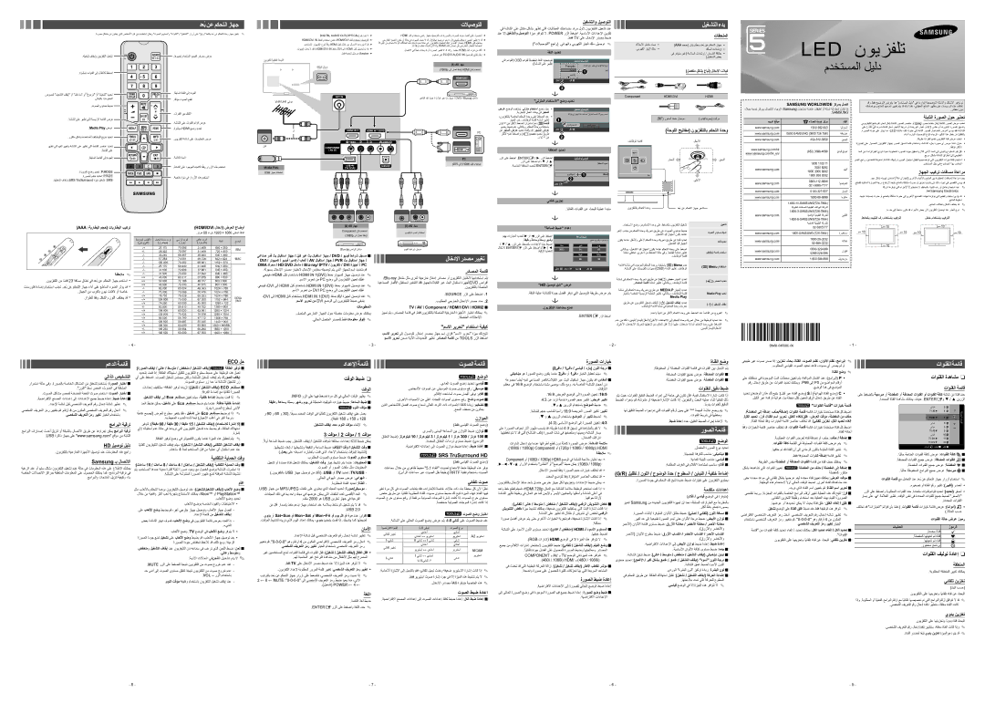 Samsung UA39EH5003RXUM manual ليغشتلاو ليصوتلا, تاقحلملا, رداصملا ةمئاق, مسلاا ريرحت مادختسا ةيفيك, يتاذلا صيخشتلا, Eco لح 