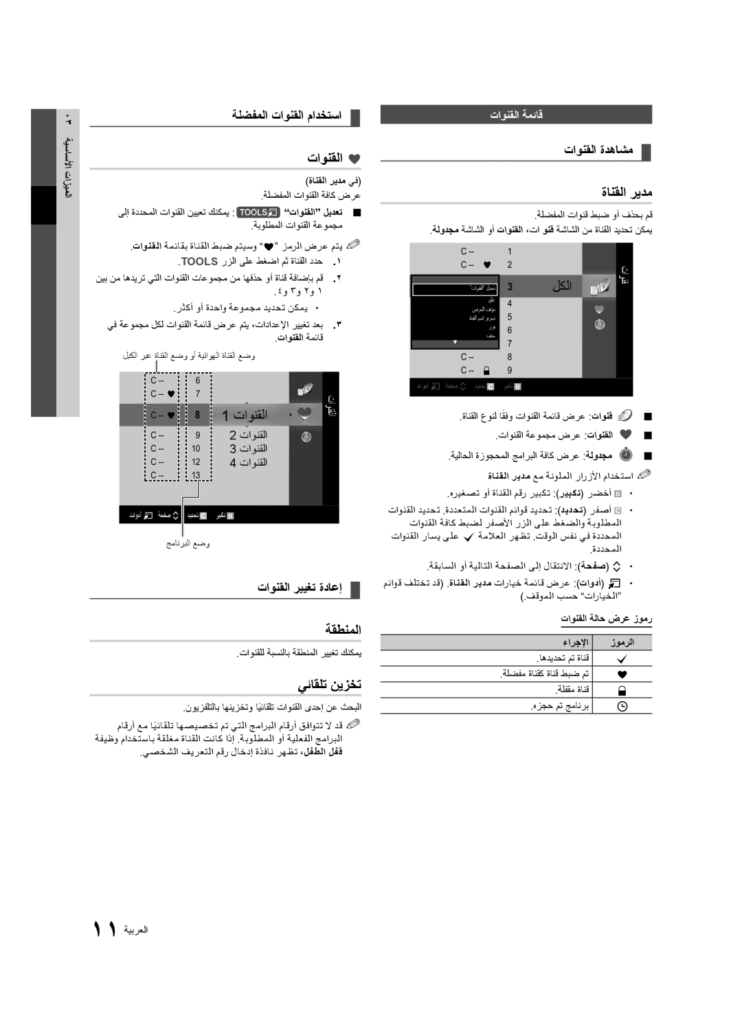 Samsung UA55C6200URSHD, UA40C6200URXHC, UA46C6200URXSV, UA55C6200URXMN manual تاونقلا, ةانقلا ريدم, ةقطنملا, يئاقلت نيزخت 