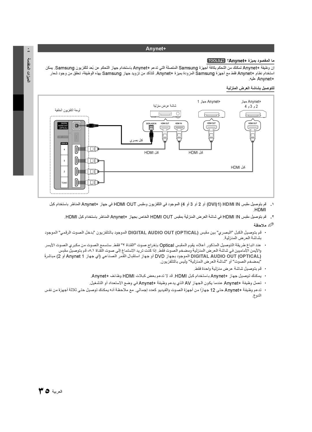 Samsung UA40C6200URXSW, UA40C6200URXHC, UA46C6200URXSV, UA55C6200URXMN manual ؟Anynet+‎ةزيمب دوصقملا ام, هيلع Anynet+‎ 