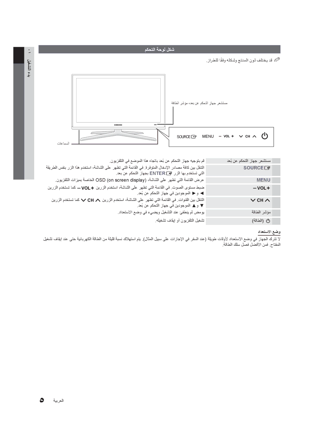 Samsung UA40C6200URXSV manual مكحتلا ةحول لكش, 01 ليغشتلا ءدب, زارطلل اقفوً هلكشو جتنملا نول فلتخي دق%%, دادعتسلاا عضو 