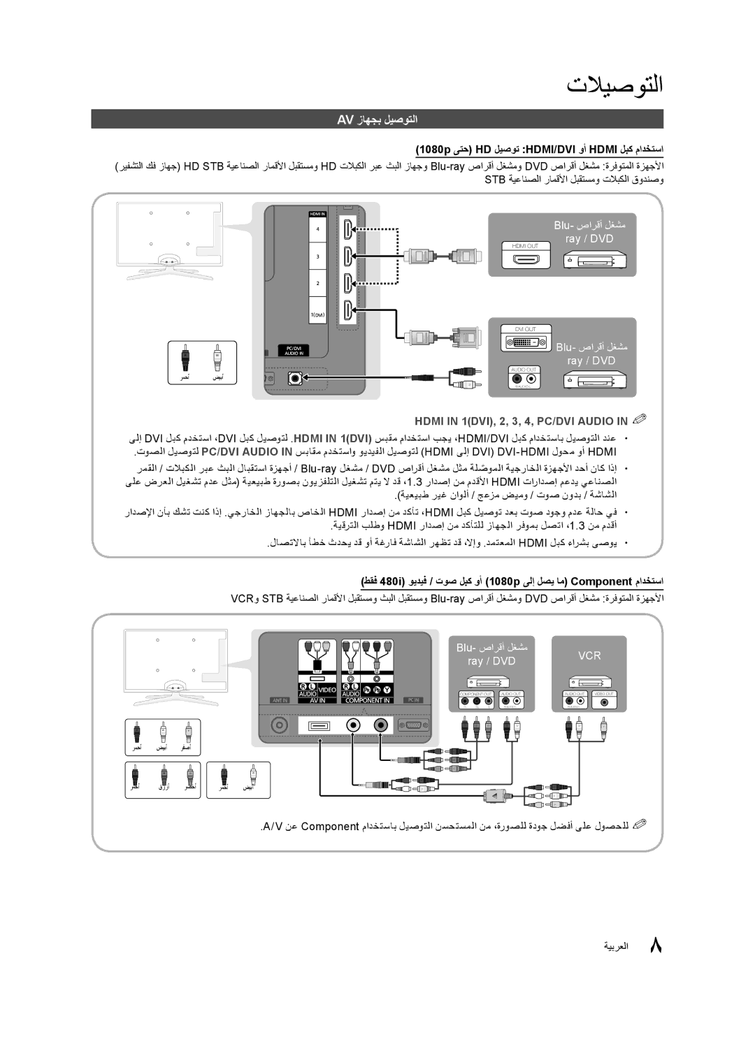 Samsung UA40C6200URXSW, UA40C6200URXHC, UA46C6200URXSV Av زاهجب ليصوتلا, 1080p ىتح HD ليصوت HDMI/DVI وأ Hdmi لبك مادختسا 