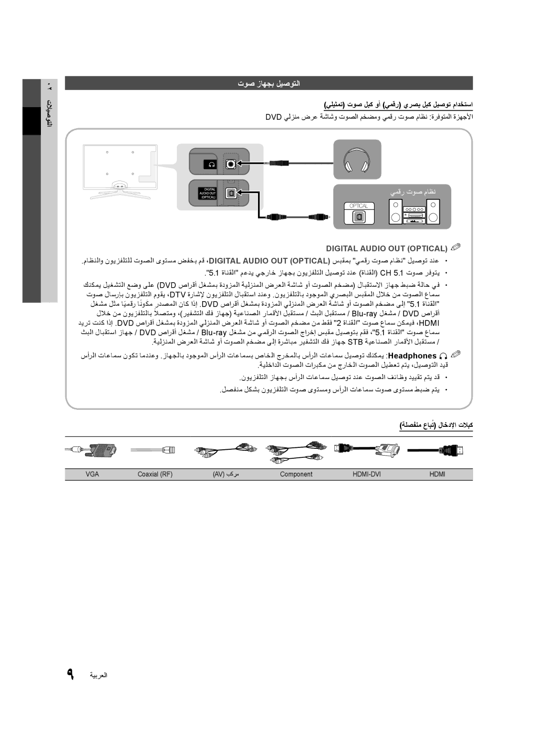 Samsung UA46C6200URXSW, UA40C6200URXHC manual توص زاهجب ليصوتلا, 02 تلايصوتلا, يليثمت توص لبك وأ يمقر يرصب لبك ليصوت مادختسا 