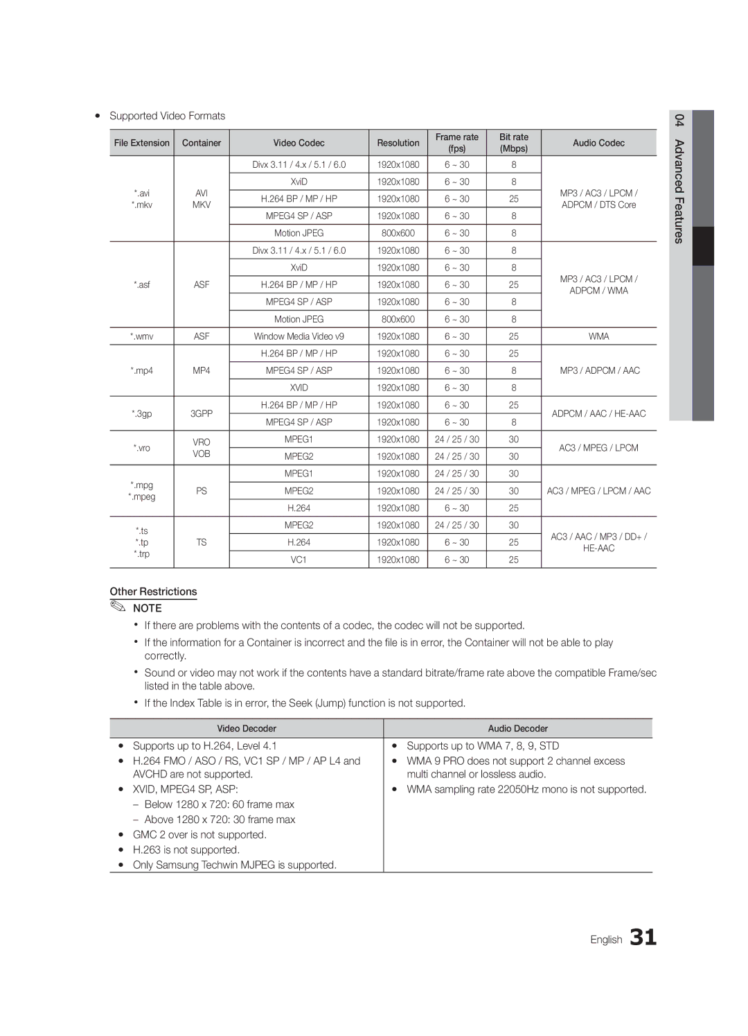 Samsung UA46C6200URXSV, UA40C6200URXHC, UA55C6200URXMN manual Yy Supported Video Formats, Below 1280 x 720 60 frame max 