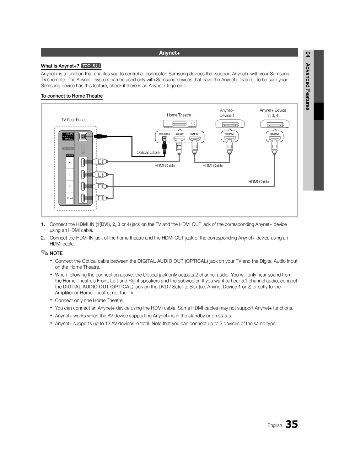 Samsung UA40C6200URXSV, UA40C6200URXHC, UA46C6200URXSV What is Anynet+? t Advanced, To connect to Home Theatre Features 