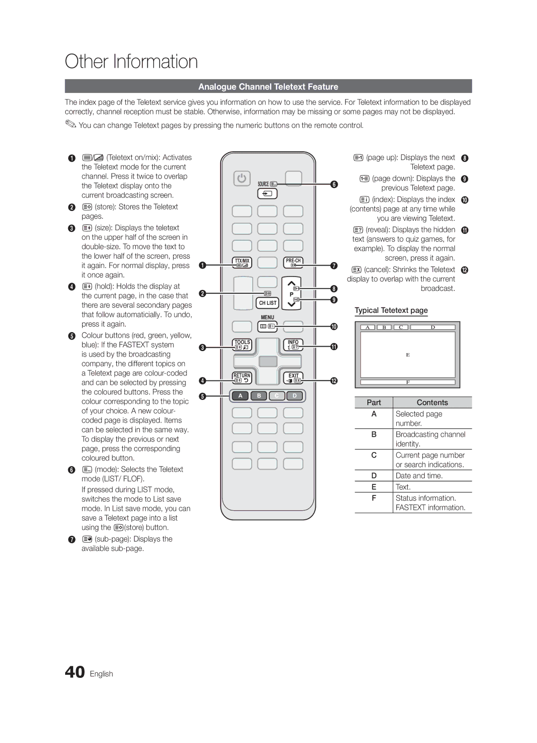 Samsung UA46C6200URXZN, UA40C6200URXHC, UA46C6200URXSV, UA55C6200URXMN, UA55C6200URXSW manual Analogue Channel Teletext Feature 