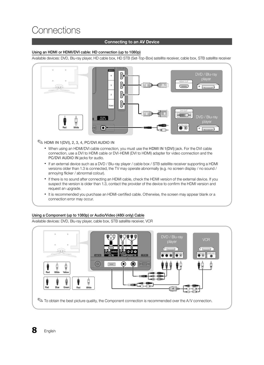 Samsung UA40C6200URXSW manual Connecting to an AV Device, Using an Hdmi or HDMI/DVI cable HD connection up to 1080p 