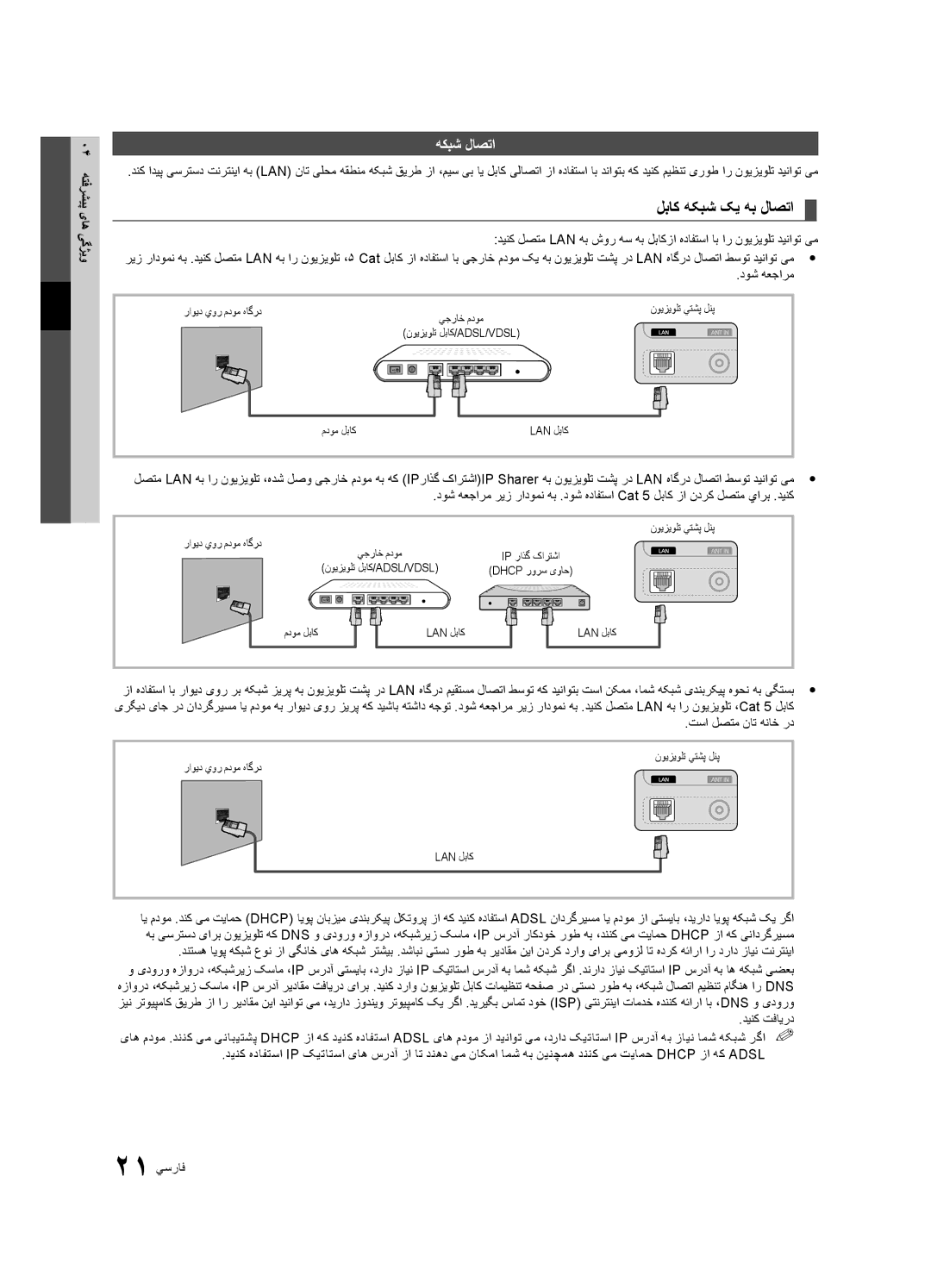 Samsung UA46C6200URXHC, UA40C6200URXHC, UA46C6200URXSV manual لباک هکبش کی هب لاصتا, دوش هعجارم, تسا لصتم نات هناخ رد 