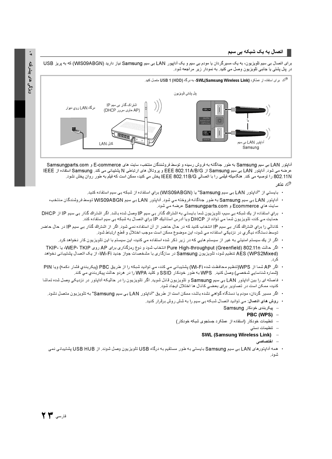 Samsung UA55C6200URXSV, UA40C6200URXHC, UA46C6200URXSV, UA55C6200URXMN, UA55C6200URXSW میس یب هکبش کی هب لاصتا, درک, Pbc Wps 