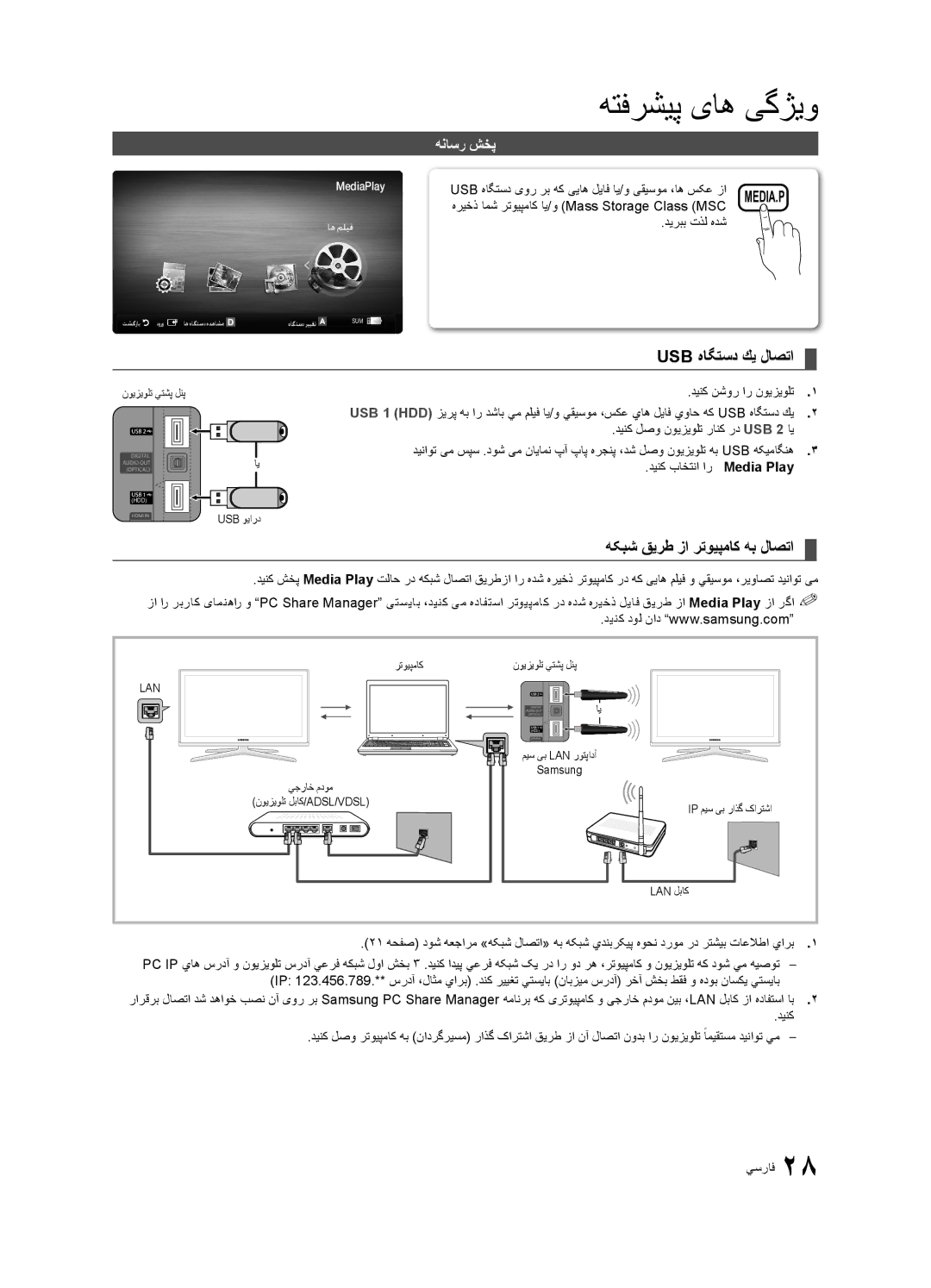 Samsung UA46C6200URXSV manual Usb هاگتسد كي لاصتا, هکبش قیرط زا رتویپماک هب لاصتا, هناسر شخپ, دينك نشور ار نويزيولت 