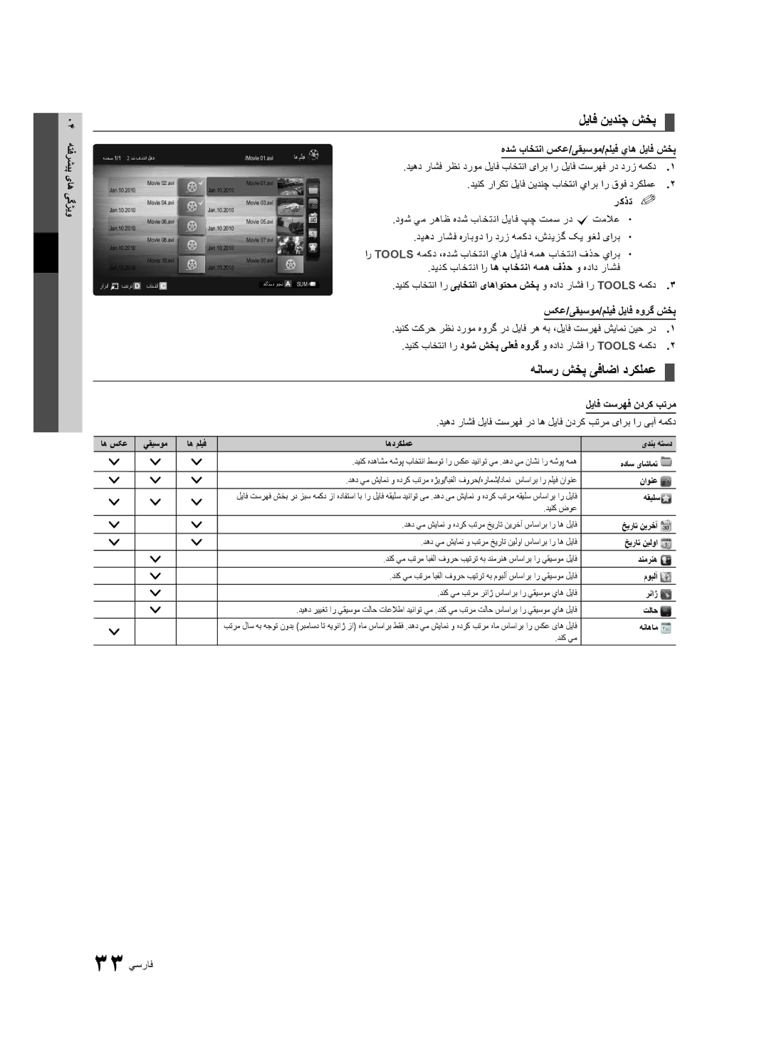 Samsung UA55C6200URXSJ, UA40C6200URXHC, UA46C6200URXSV, UA55C6200URXMN, UA55C6200URXSW لیاف نیدنچ شخپ, هناسر شخپ یفاضا دركلمع 