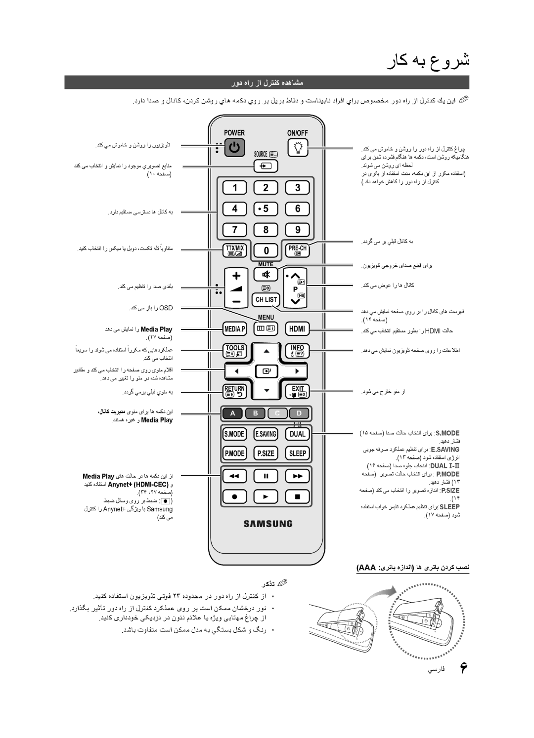 Samsung UA55C6200URXSJ, UA40C6200URXHC, UA46C6200URXSV رود هار زا لرتنك هدهاشم, Aaa یرتاب هزادنا اه یرتاب ندرک بصن رکذت%% 