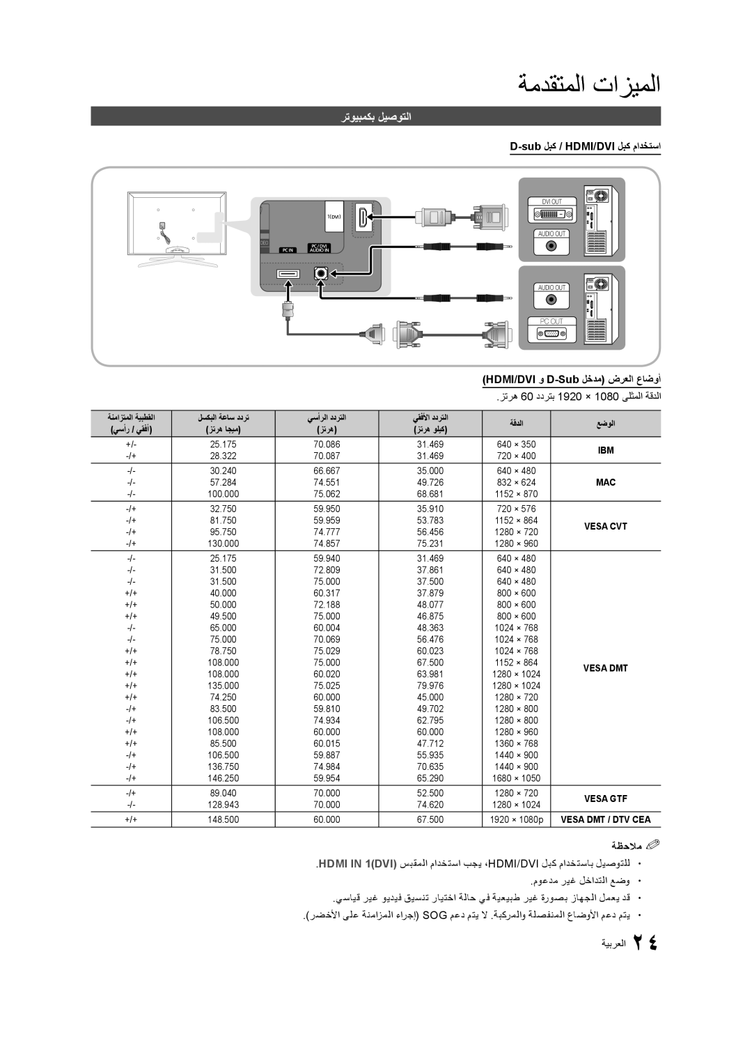 Samsung UA55C7000WRXUM, UA40C7000WRXSJ رتويبمكب ليصوتلا, Sub لبك / HDMI/DVI لبك مادختسا, HDMI/DVI و D-Sub لخدم ضرعلا عاضوأ 