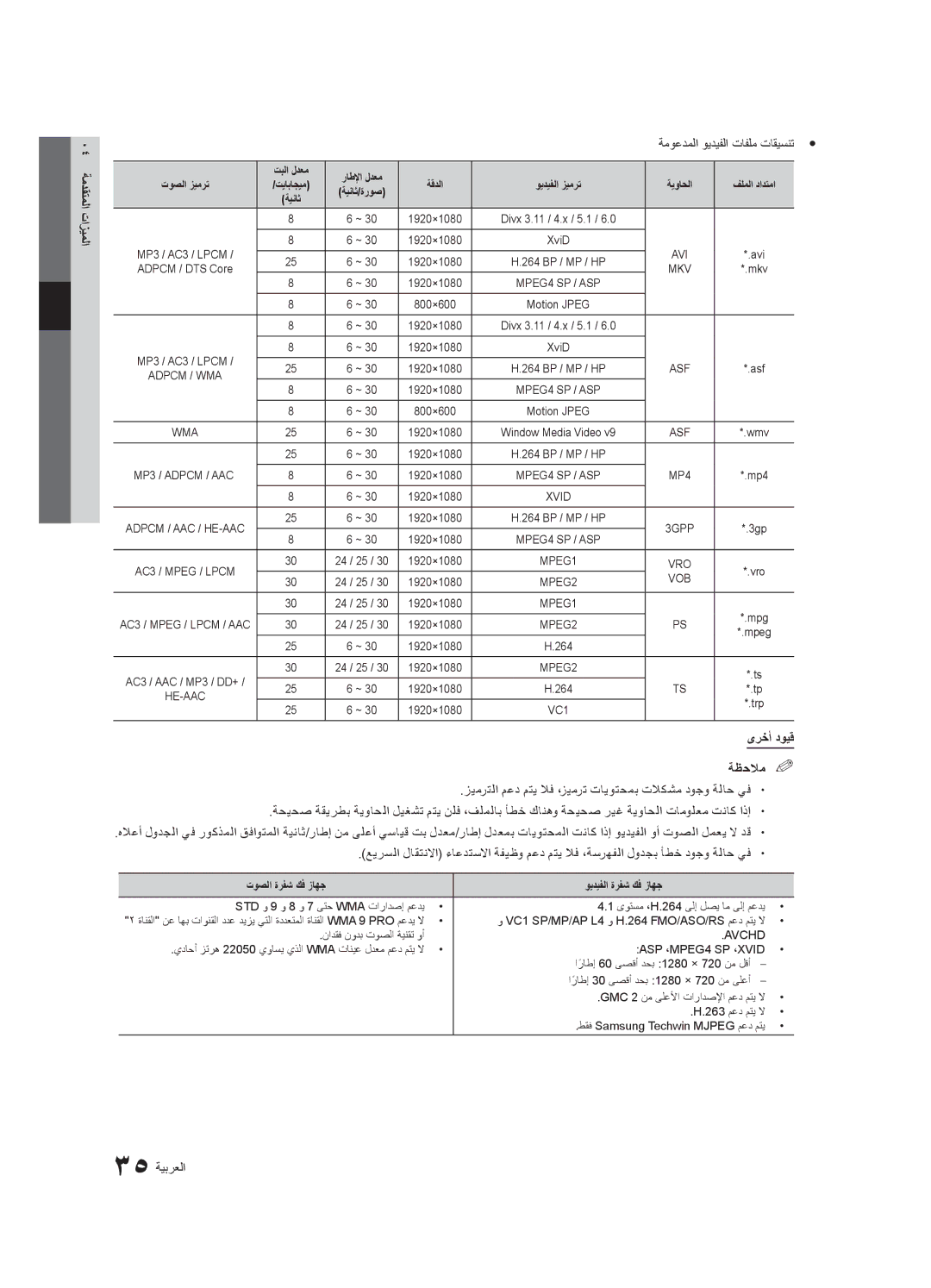 Samsung UA55C7000WRXKE, UA40C7000WRXSJ, UA40C7000WRSHD ةموعدملا ويديفلا تافلم تاقيسنتy y, ىرخأ دويق ةظحلام% %, 35 ةيبرعلا 