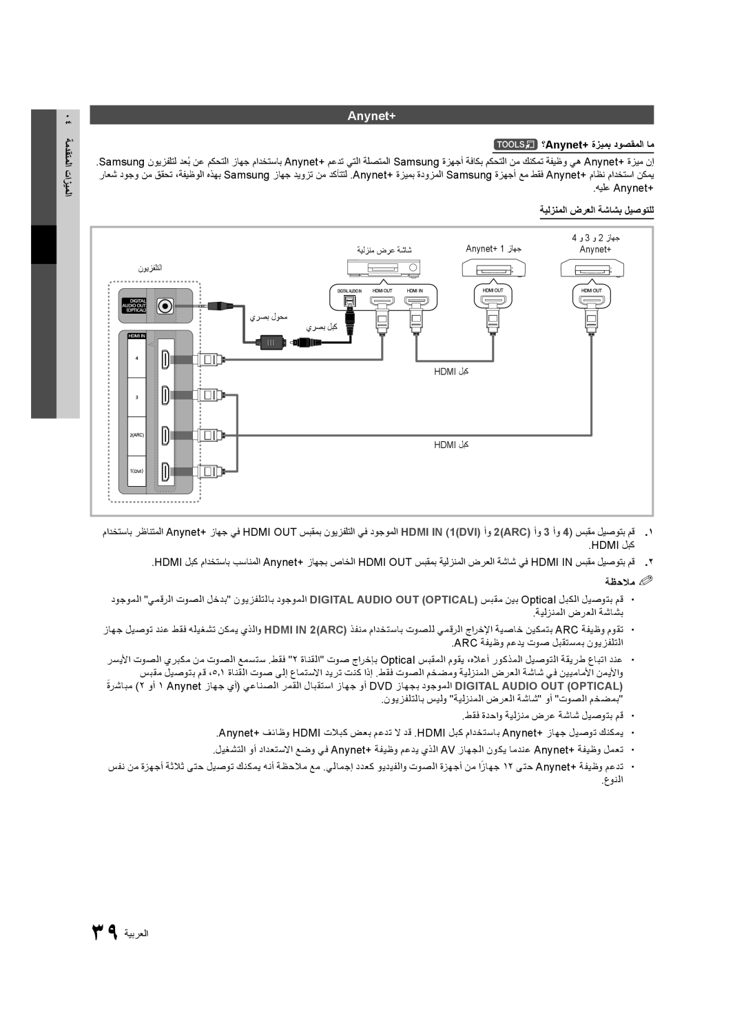 Samsung UA40C7000WRXTW, UA40C7000WRXSJ, UA40C7000WRSHD manual ؟Anynet+‎ةزيمب دوصقملا ام, هيلع Anynet+‎, ةظحلام % % 