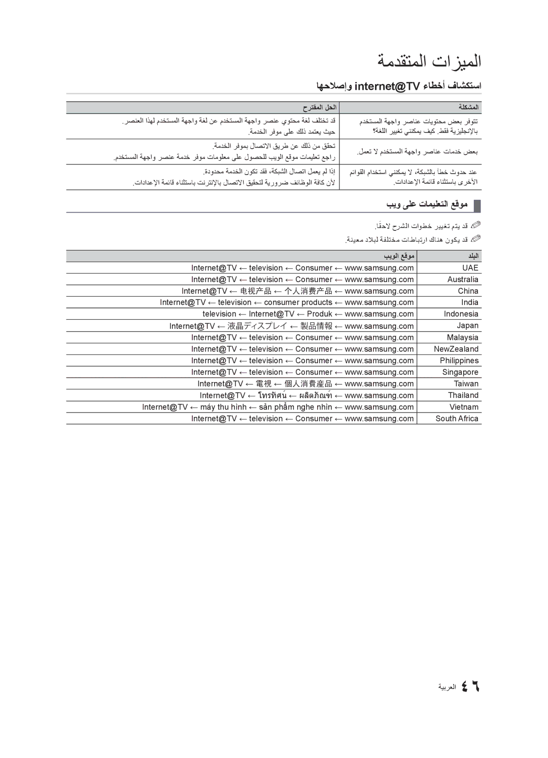 Samsung UA55C7000WRXSJ اهحلاصإو internet@TV ءاطخأ فاشكتسا, بيو ىلع تاميلعتلا عقوم, حرتقملا لحلا ةلكشملا, بيولا عقوم دلبلا 