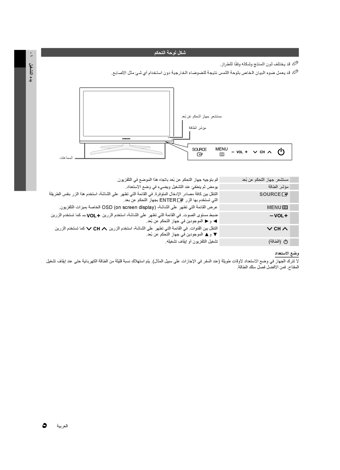 Samsung UA40C7000WRXSV, UA40C7000WRXSJ, UA40C7000WRSHD, UA55C7000WRXKE manual مكحتلا ةحول لكش, 01 ليغشتلا ءدب, دادعتسلاا عضو 