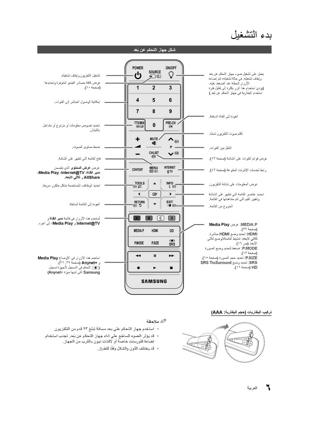 Samsung UA40C7000WRXTW, UA40C7000WRXSJ, UA40C7000WRSHD دعبُ نع مكحتلا زاهج لكش, Aaa ةيراطبلا مجح تايراطبلا بيكرت ةظحلام%% 