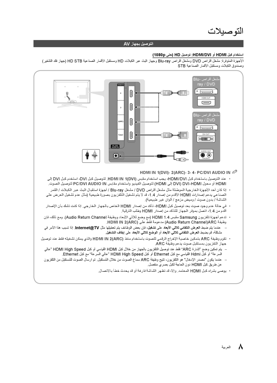 Samsung UA55C7000WRXSV, UA40C7000WRXSJ, UA40C7000WRSHD Av زاهجب ليصوتلا, ‎1080p ىتح HD ليصوت HDMI/DVI وأ Hdmi لبك مادختسا 