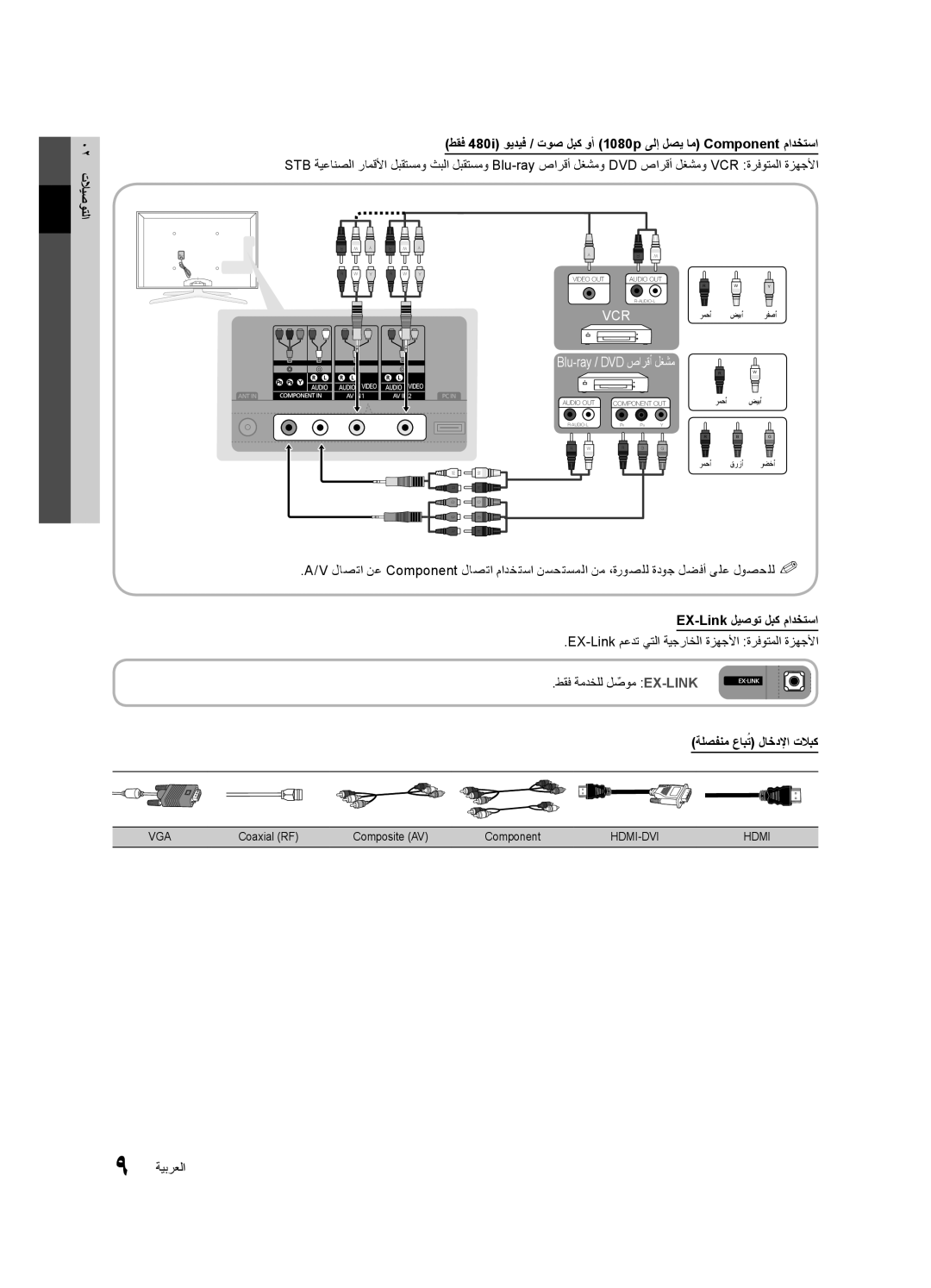 Samsung UA46C7000WRXTW, UA40C7000WRXSJ, UA40C7000WRSHD, UA55C7000WRXKE EX-Link ليصوت لبك مادختسا, ةلصفنم عابتُ لاخدلإا تلابك 