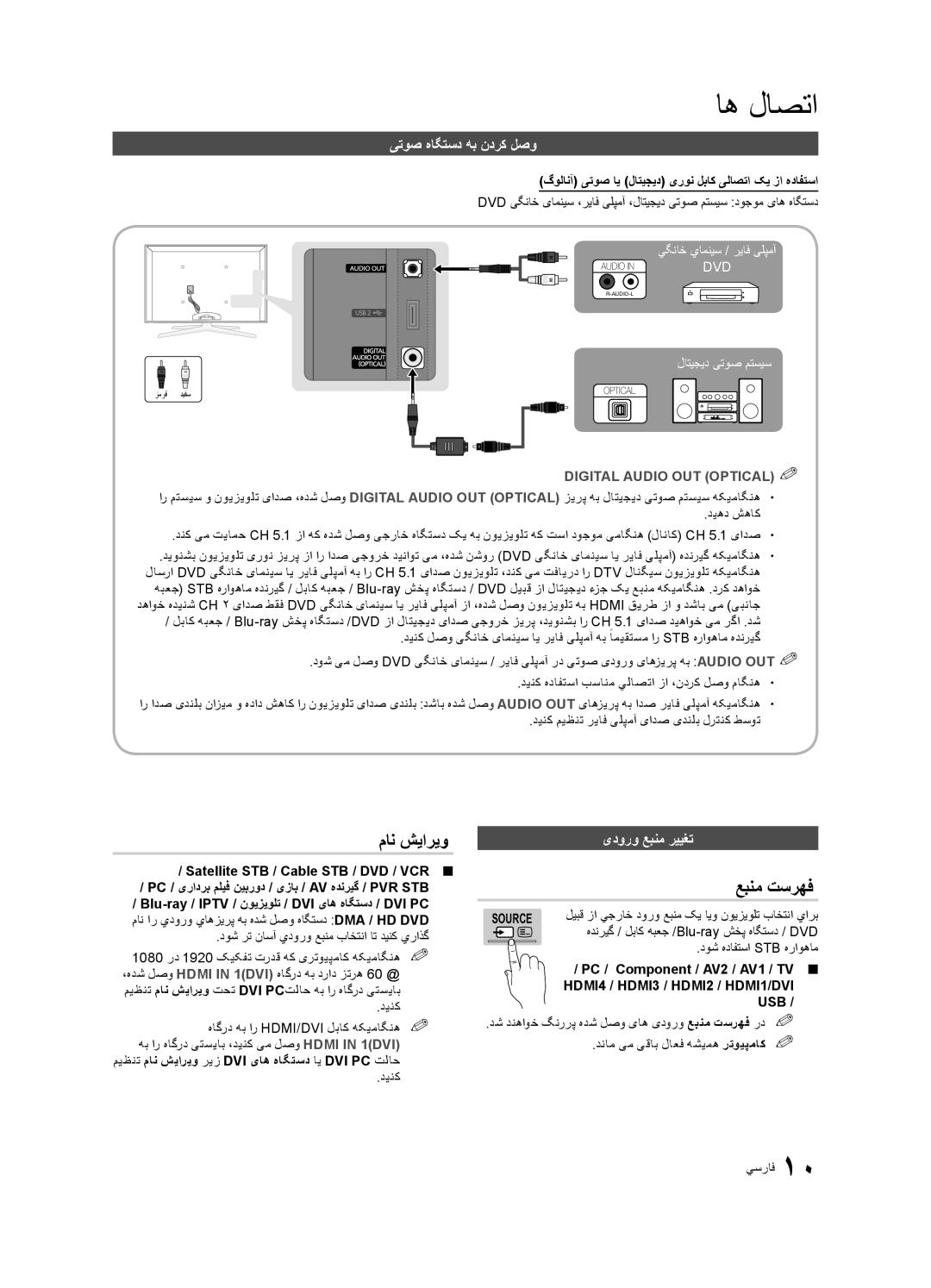 Samsung UA40C7000WRXUM, UA40C7000WRXSJ, UA40C7000WRSHD مان شیاریو, عبنم تسرهف, یتوص هاگتسد هب ندرک لصو, یدورو عبنم رییغت 