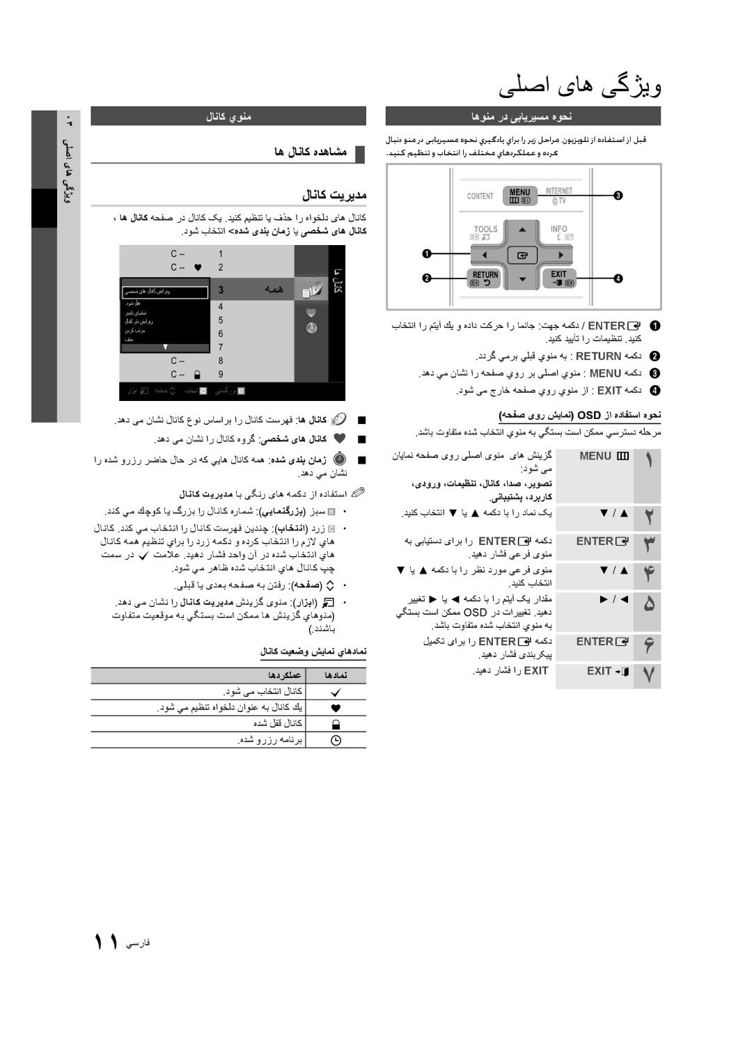 Samsung UA55C7000WRXMN, UA40C7000WRXSJ, UA40C7000WRSHD لاناك تیريدم, اه لاناک هدهاشم, لاناك يونم, اهونم رد یبایریسم هوحن 