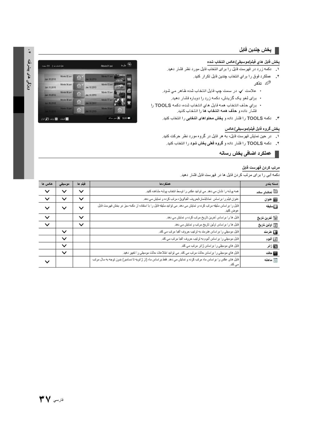 Samsung UA40C7000WRXHC, UA40C7000WRXSJ, UA40C7000WRSHD, UA55C7000WRXKE, UA46C7000WRXHC لیاف نیدنچ شخپ, هناسر شخپ یفاضا دركلمع 