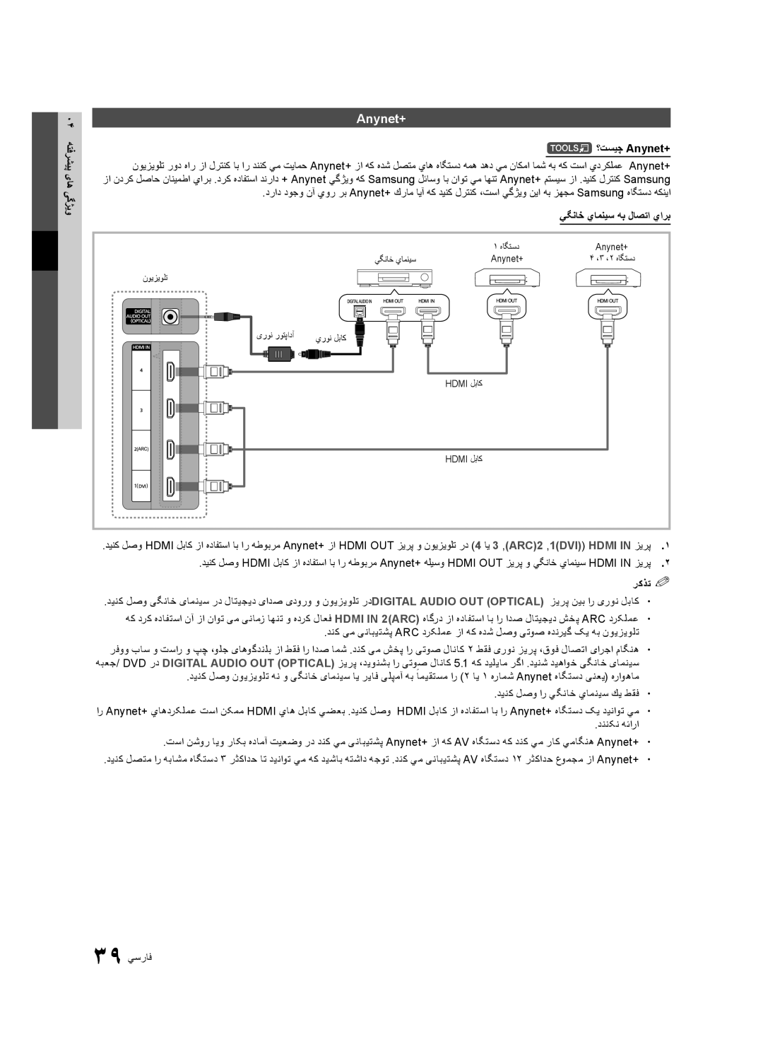 Samsung UA40C7000WRXTW, UA40C7000WRXSJ, UA40C7000WRSHD manual ؟تسيچ Anynet+, يگناخ يامنيس هب لاصتا يارب, رکذت % % 