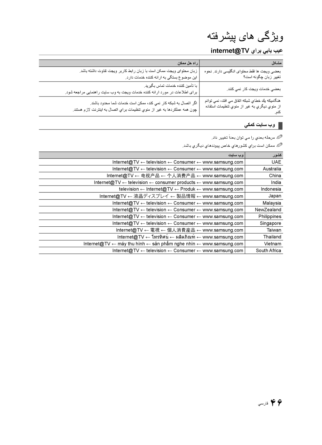 Samsung UA55C7000WRXSJ, UA40C7000WRXSJ manual Internet@TV يارب يباي بيع, يكمك تياس بو, نكمم لح هار لکشم, تیاس بو روشك 