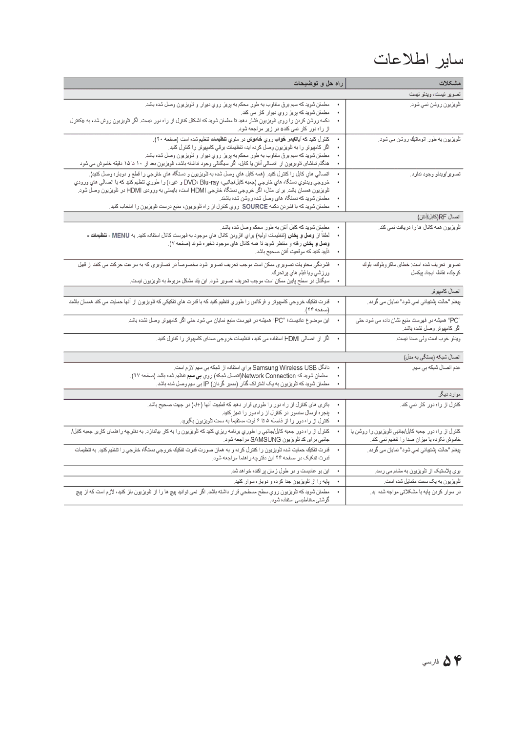 Samsung UA55C7000WRSHD, UA40C7000WRXSJ, UA40C7000WRSHD, UA55C7000WRXKE, UA46C7000WRXHC, UA40C7000WRXHC تسين وئديو ،تسين ريوصت 