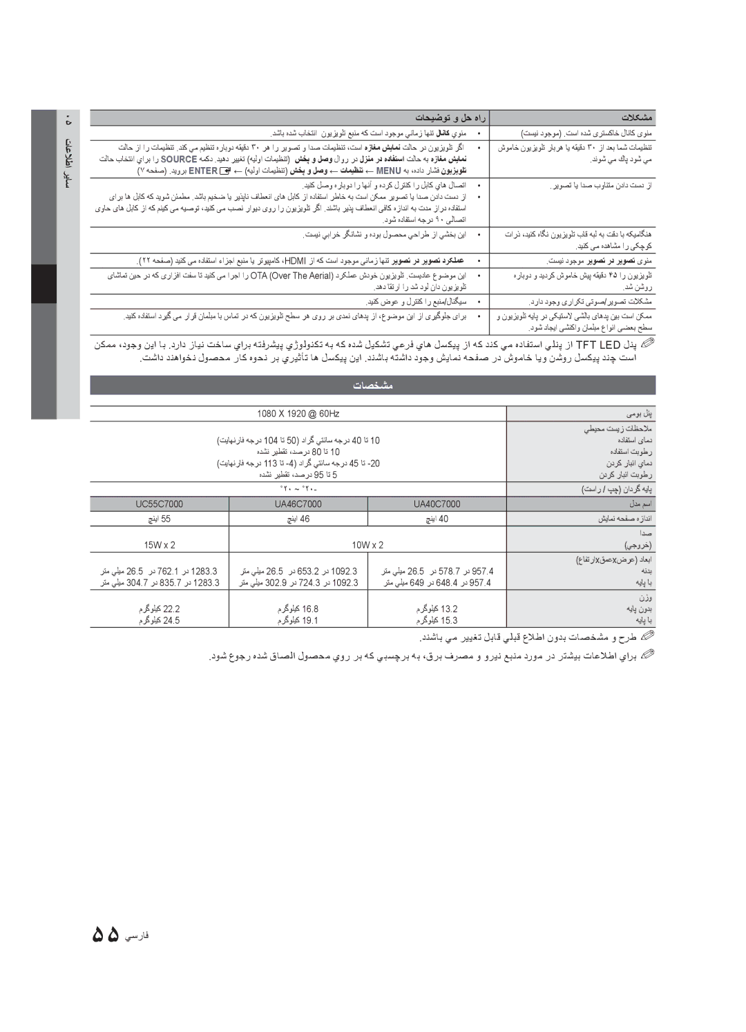 Samsung UA55C7000WRXSQ, UA40C7000WRXSJ, UA40C7000WRSHD, UA55C7000WRXKE manual تاصخشم, یاس 05 تاعلاطا ر تاحیضوت و لح هار تلاکشم 