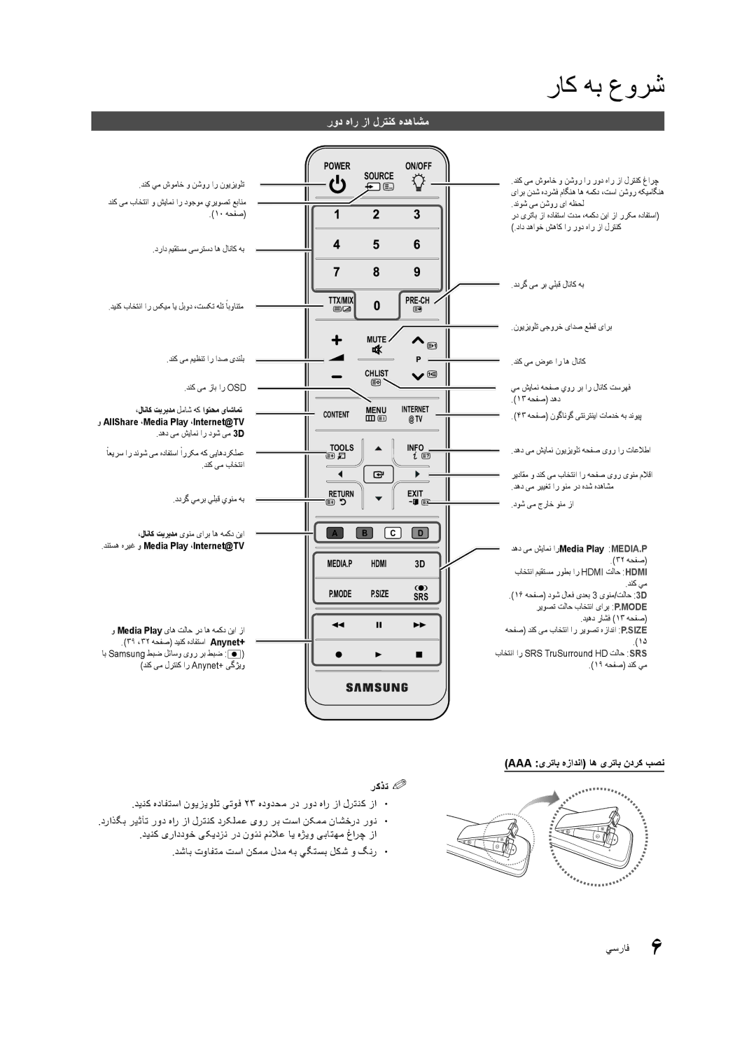 Samsung UA40C7000WRXTW, UA40C7000WRXSJ, UA40C7000WRSHD رود هار زا لرتنك هدهاشم, Aaa یرتاب هزادنا اه یرتاب ندرک بصن رکذت%% 