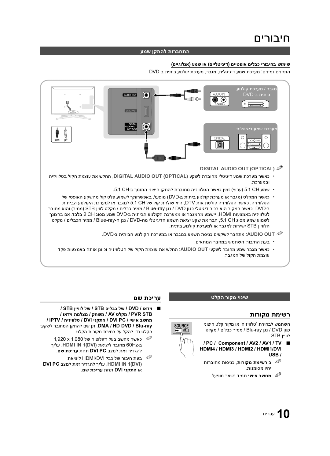 Samsung UA46C7000WRXSQ, UA40C7000WRXSQ, UA55C7000WRXSQ manual םש תכירע, תורוקמ תמישר, עמש ןקתהל תורבחתה, טלקה רוקמ יוניש 