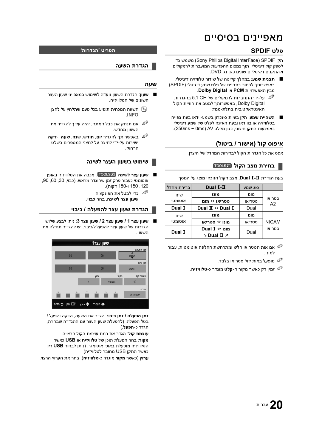 Samsung UA55C7000WRXSQ, UA40C7000WRXSQ, UA46C7000WRXSQ manual העש, Spdif טלפ, לוטיב / רושיא לוק סופיא 