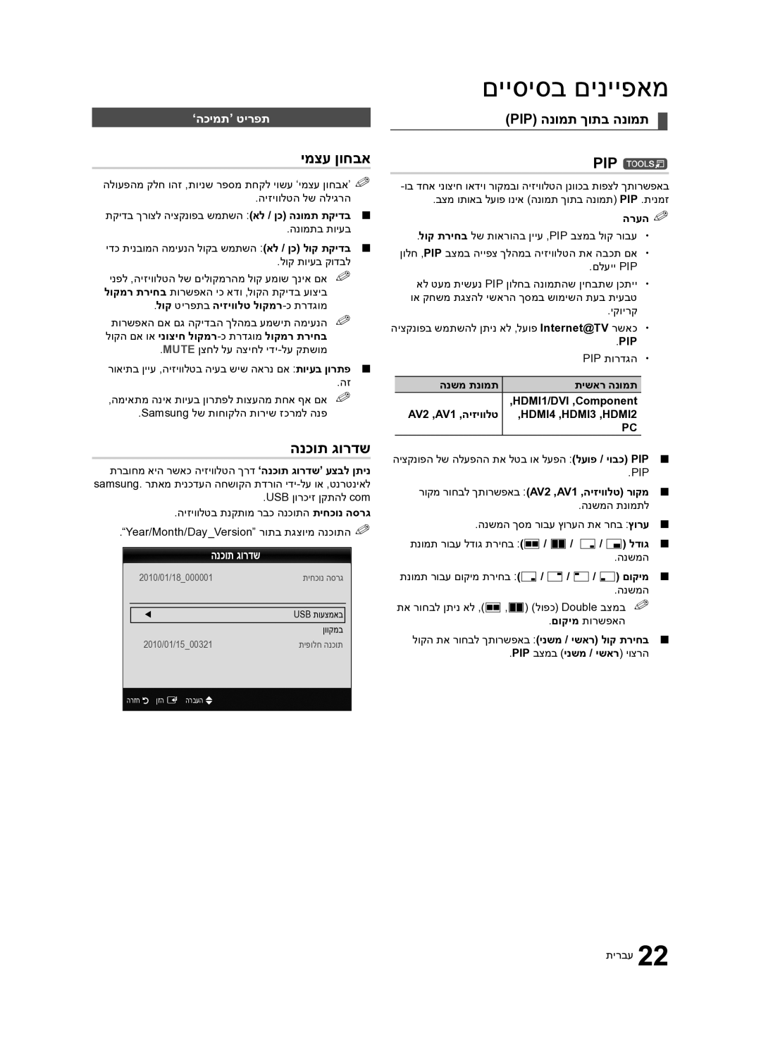 Samsung UA46C7000WRXSQ, UA40C7000WRXSQ, UA55C7000WRXSQ manual ימצע ןוחבא, הנכות גורדש, PIP t, ’הכימת‘ טירפת 