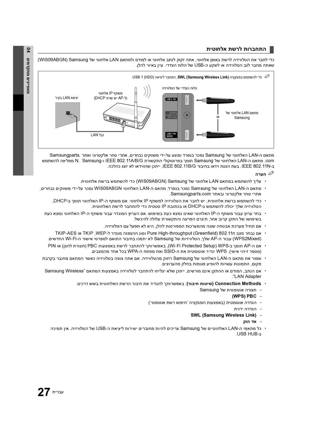 Samsung UA40C7000WRXSQ manual תיטוחלא תשרל תורבחתה, לשכיהל הלולע תרושקתהו הערפה םרגית ,רחא בורק ןקתה לש ושומישב, Wps ‏Pbc 