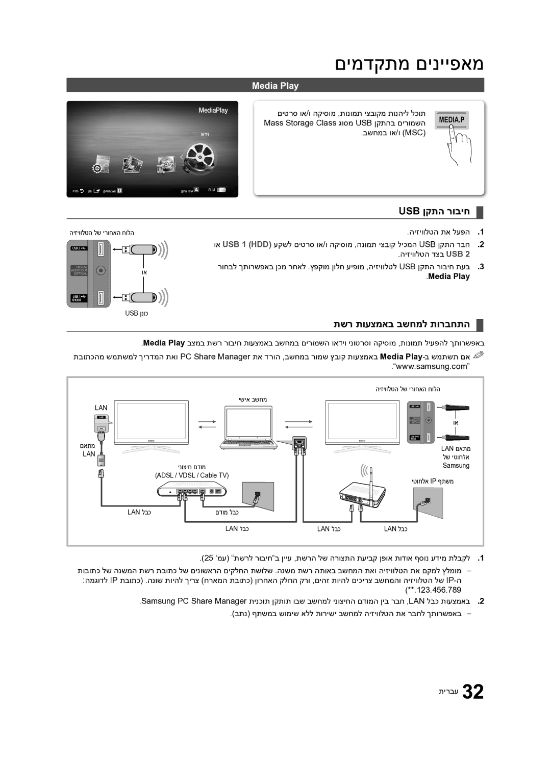 Samsung UA55C7000WRXSQ, UA40C7000WRXSQ, UA46C7000WRXSQ manual Usb ןקתה רוביח, תשר תועצמאב בשחמל תורבחתה, Media Play 