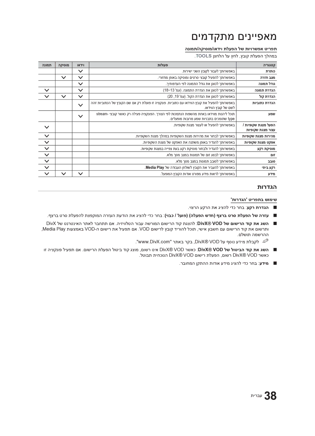 Samsung UA55C7000WRXSQ manual תורדגה, הנומת/הקיסומ/ואדיו תלעפה לש תויורשפא טירפת, Tools ןצחלה לע ץחל ,ץבוק תלעפה ךלהמב 