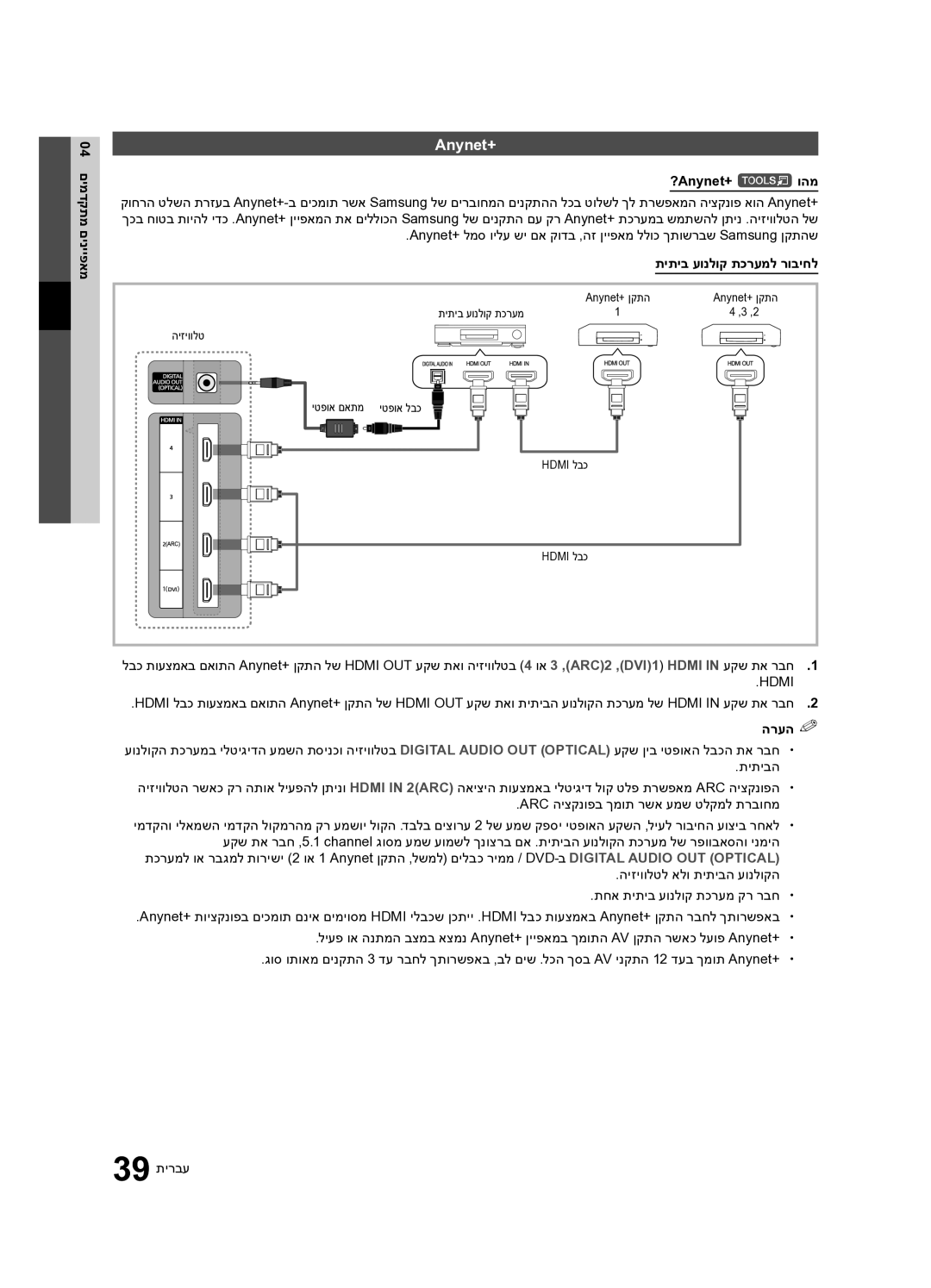 Samsung UA40C7000WRXSQ, UA46C7000WRXSQ manual Anynet+‎, ?Anynet+ t‎והמ, תיתיבה, Arc היצקנופב ךמות רשא עמש טלקמל תרבוחמ 