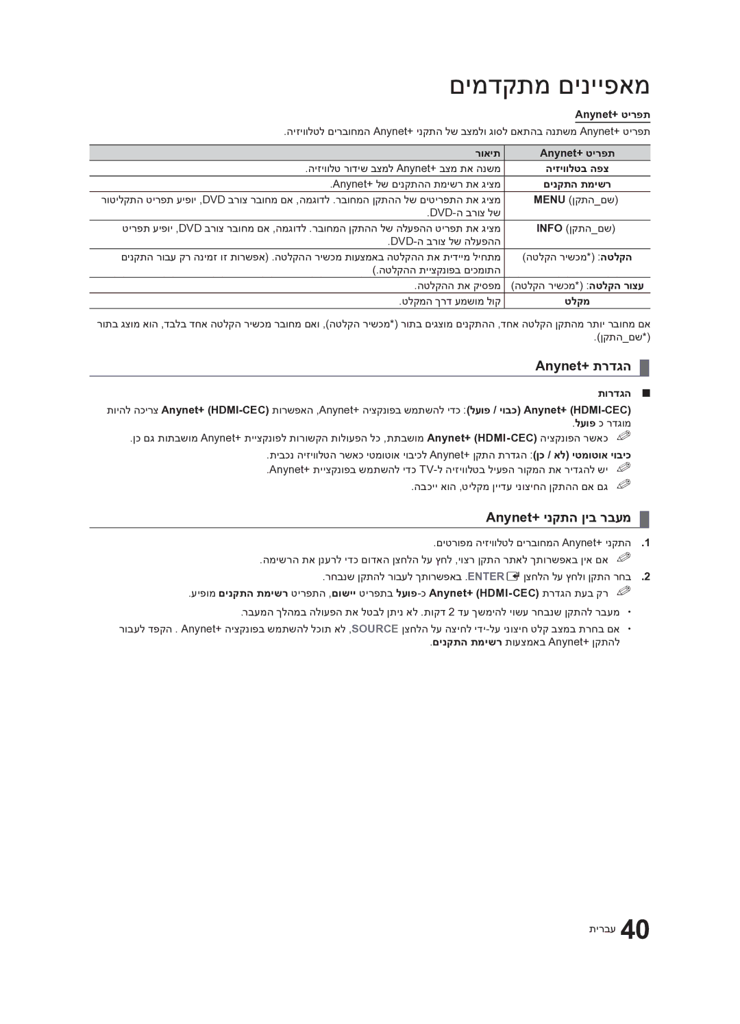 Samsung UA46C7000WRXSQ, UA40C7000WRXSQ, UA55C7000WRXSQ manual Anynet+ תרדגה, Anynet+ ינקתה ןיב רבעמ, רואית Anynet+‎טירפת 