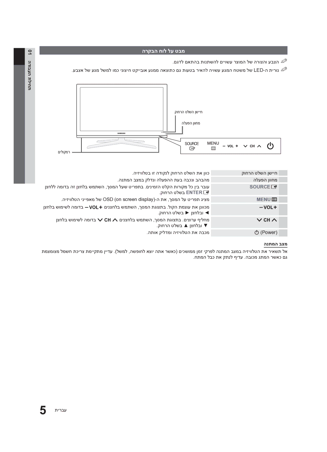 Samsung UA55C7000WRXSQ manual הרקבה חול לע טבמ, 01 הדובעה תליחת, היזיוולטב וז הדוקנל קוחרה טלשה תא ןווכ, הנתמה בצמ 